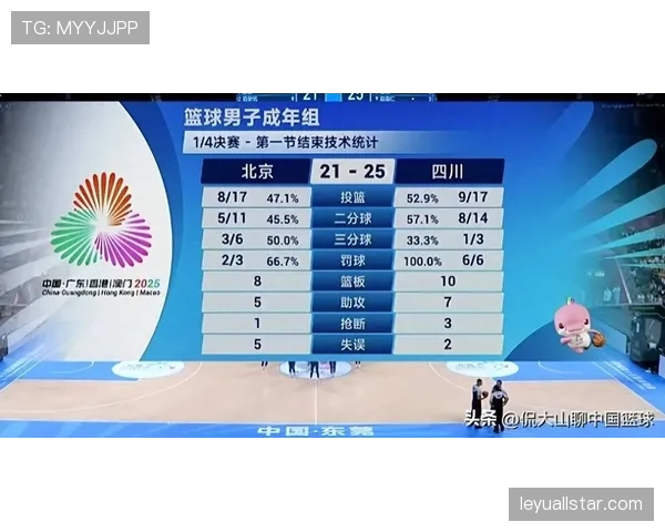 全运会男篮四川队89-76击败北京队晋级四强，周琦33分14篮板统治内线