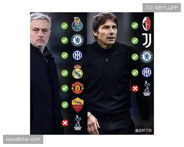 穆里尼奥本菲卡1-1逼平劲敌，62岁名帅逆境展现战术韧性