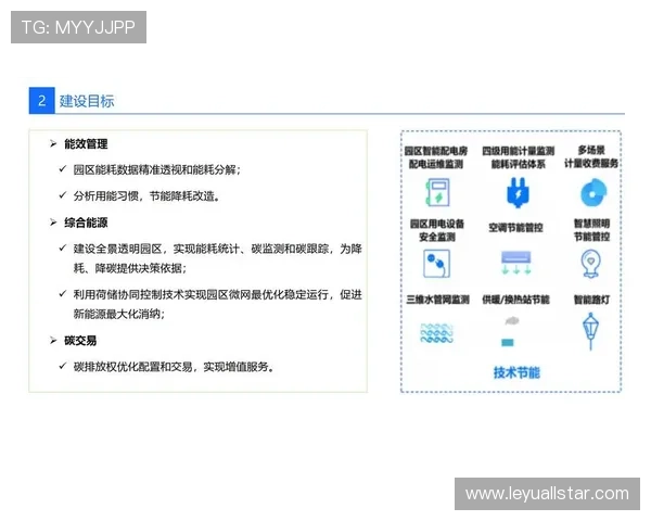 场馆智慧化案例纳入专业教材，培养复合型管理人才