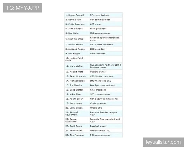 勒沃库森CEO卡罗入选DFL监事会，全票通过引关注