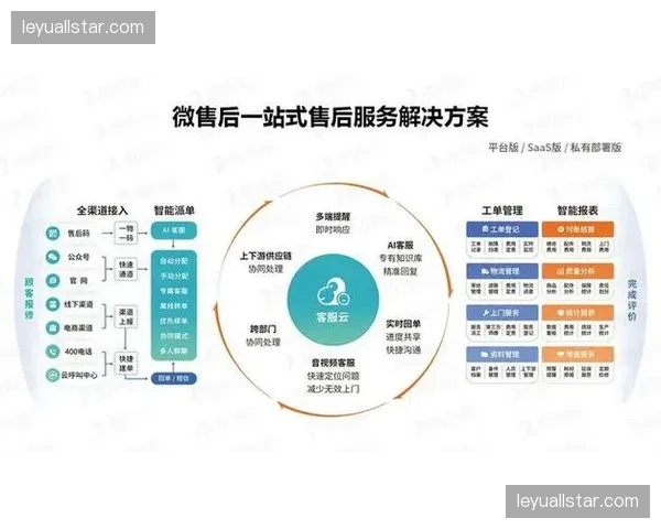自然语言处理技术赋能客服系统 提升响应效率